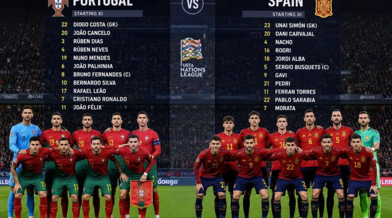 Portugal National Football Team vs Spain National Football Team Lineups: Tactics, Trends, and What Really Decides the Iberian Derby
